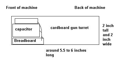 gunturret2.JPG (12375 bytes)